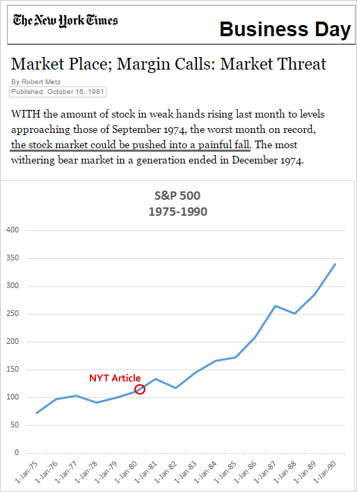 margindebt_NYT.PNG