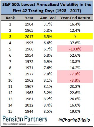 market3_3-2017.PNG