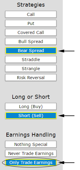 put spread earnings only set up